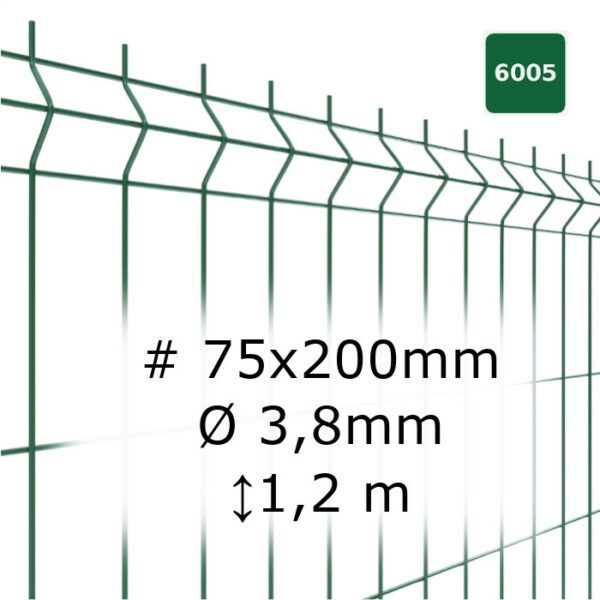 Panel ogrodzeniowy 120cm w wersji light z drutu fi 3,8mm i oczkiem 75x200mm. Lekki i tani panel ogrodzeniowy.
